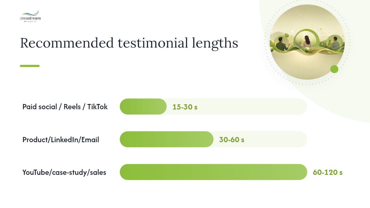 How to edit interviews into persuasive, platform-ready testimonial videos — overview diagram