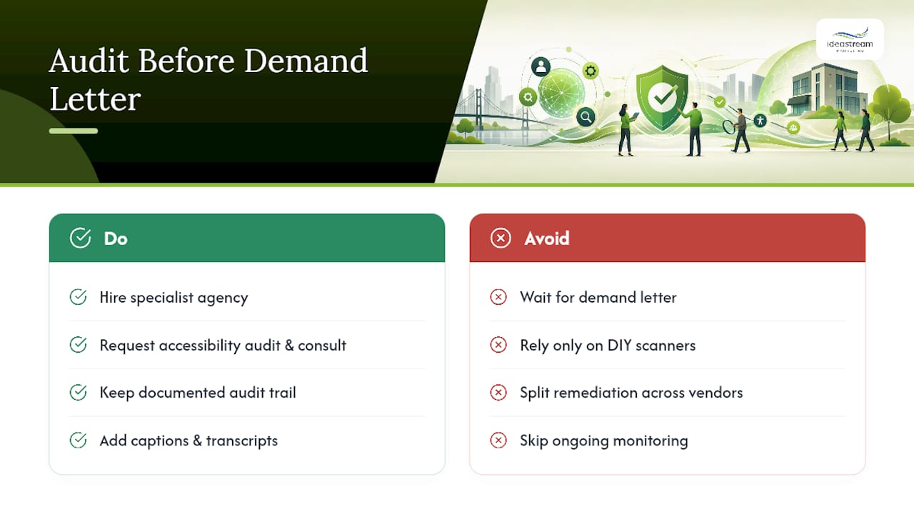 Get an Accessibility Audit Before a Demand Letter Forces One — overview diagram