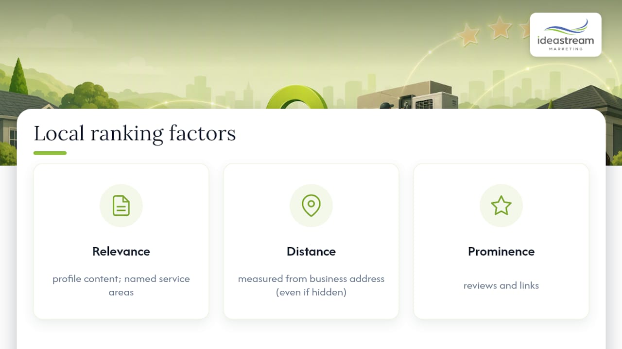 Three factors shaping local search rankings