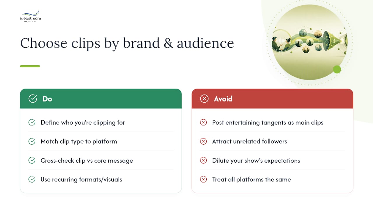 Choosing Segments That Match Your Brand and Audience — overview diagram