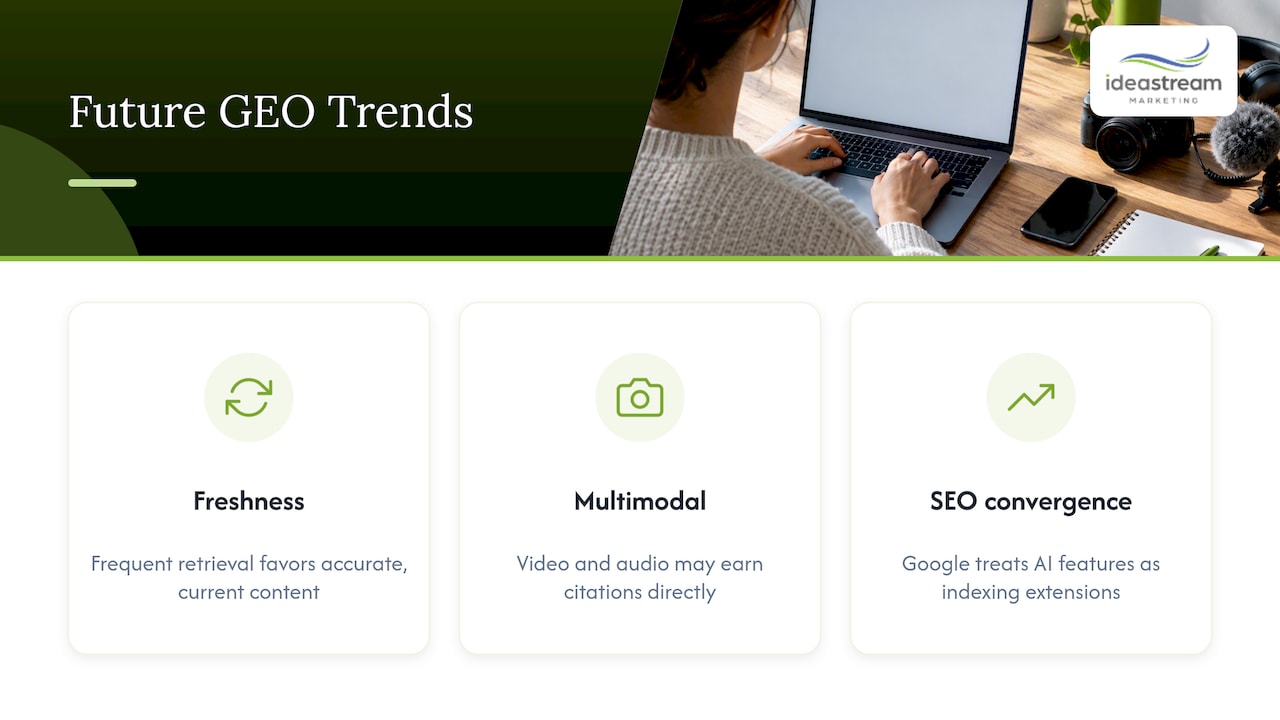 Future Trends in GEO and AI Search — overview diagram