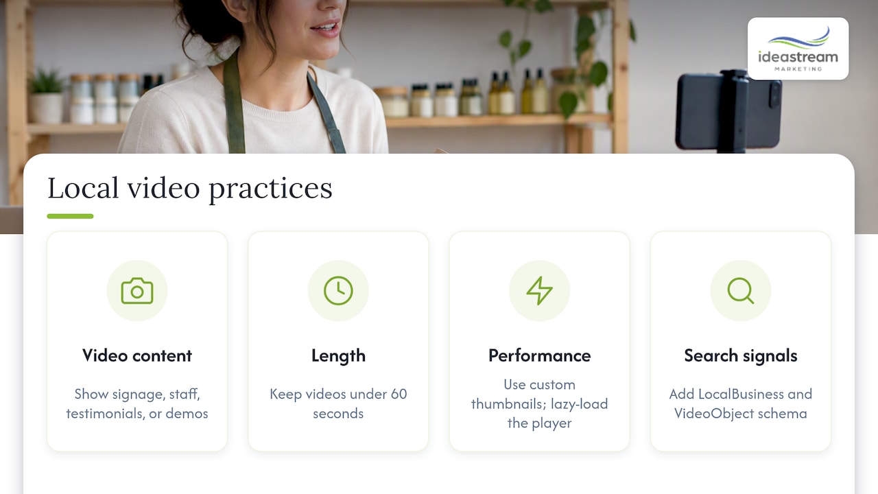 Using local video and media to strengthen location pages — overview diagram