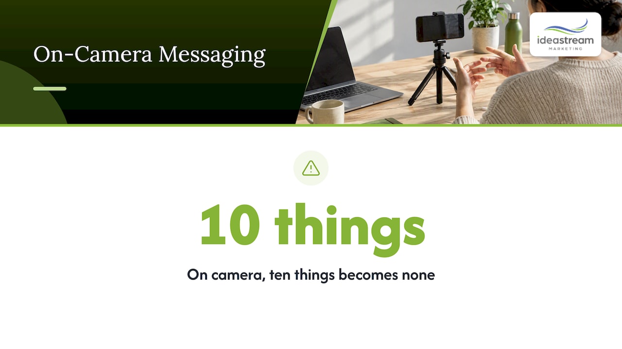 Our perspective: say less, prove more — overview diagram