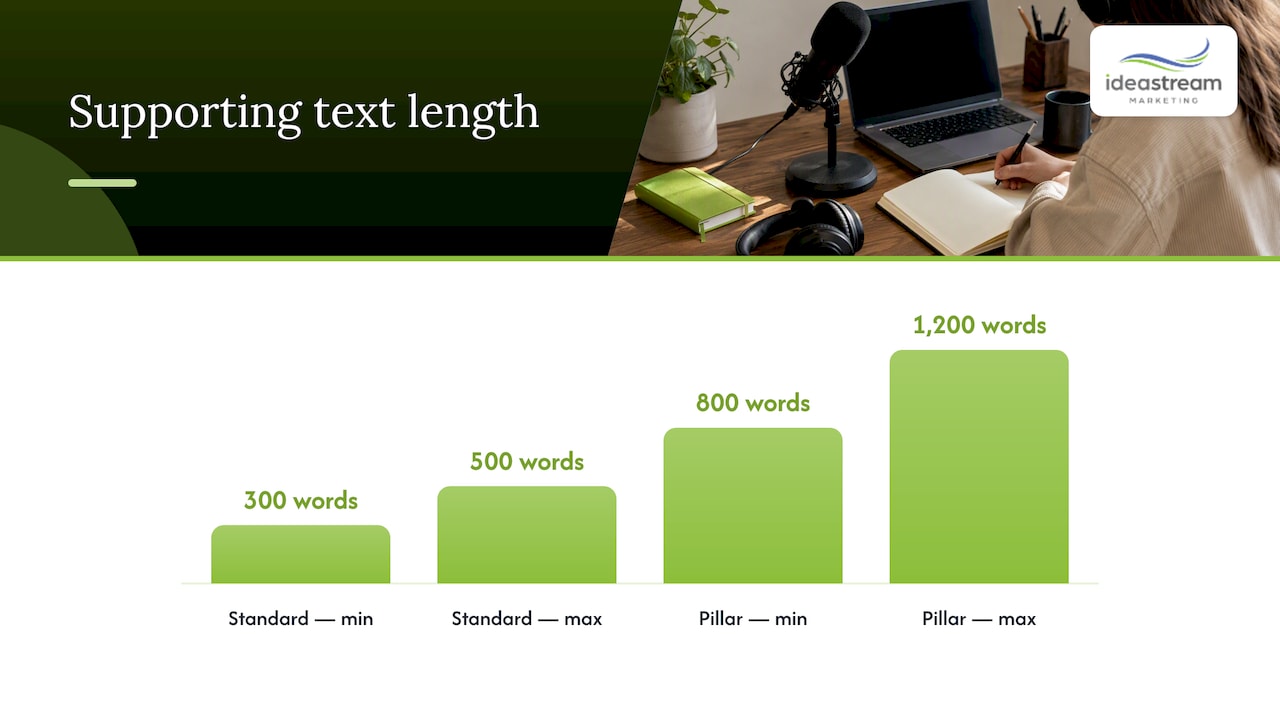 Build SEO-friendly episode pages and publish transcripts — overview diagram